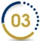 Rbs-service-pillar-3
