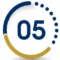 Rbs-service-pillar-5