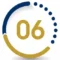 Rbs-service-pillar-6